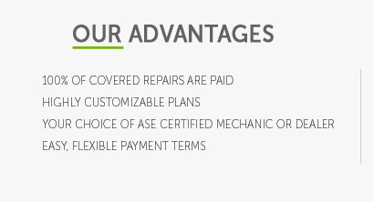 engine and transmission insurance coverage